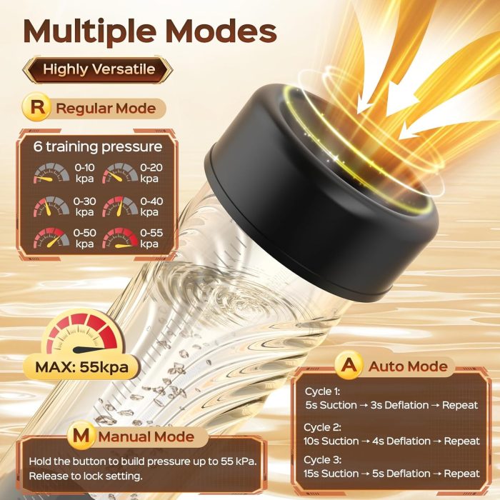 AuraFlow Pro - Intelligent Intimate Wellness System - Image 5