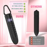 Luna Glow — Elegant Finger-Ring Vibrator - Image 34